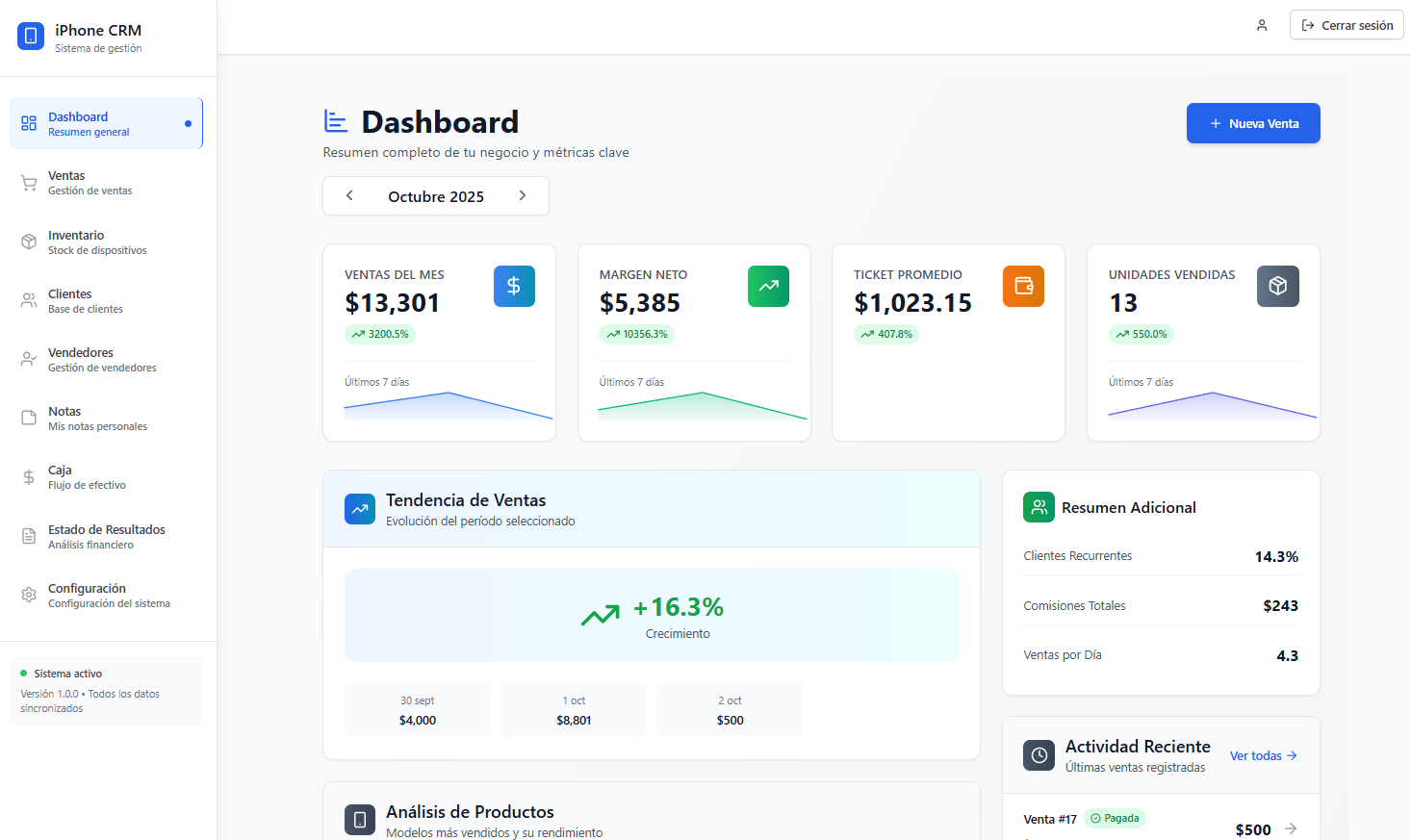 CocosCRM Dashboard Preview